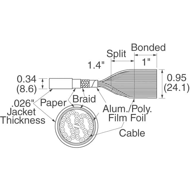 3659/20 300SF 3M  Cavi Fili
